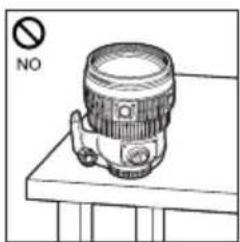 OLYMPUS ED 150mm F2.0 - Handling Precautions - 3