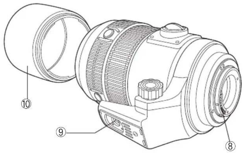 OLYMPUS ED 150mm F2.0 - Nomenclature - 2