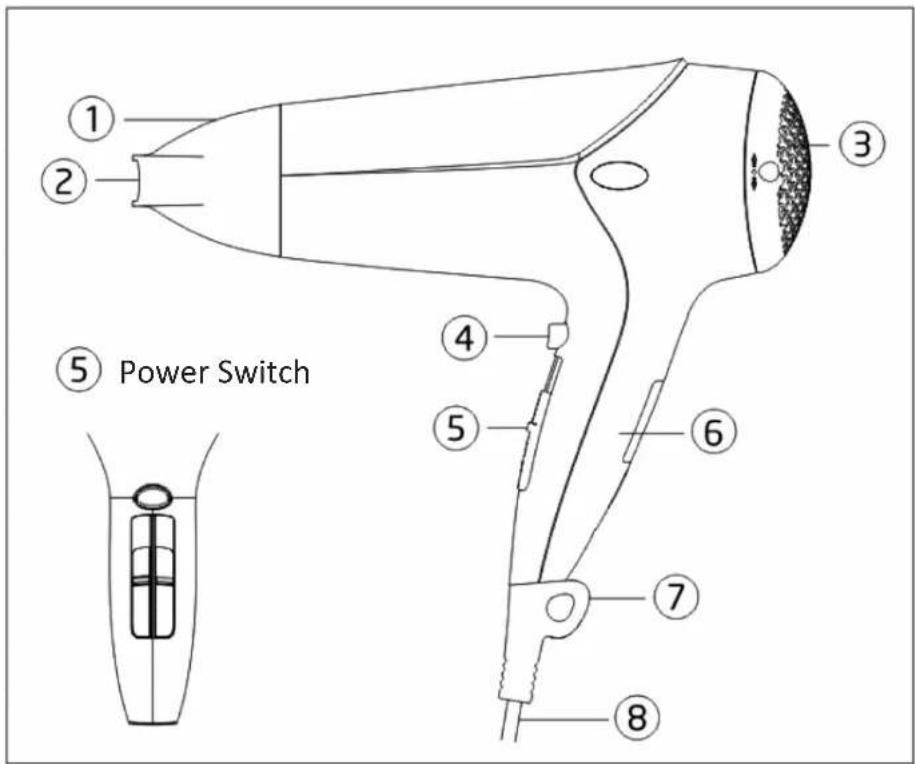 Becken BSHD2381 - Product Description - 1