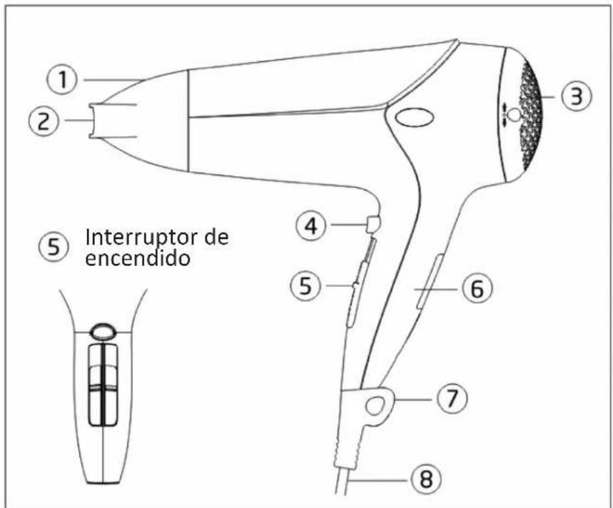 Becken BSHD2381 - Descripción del producto - 1