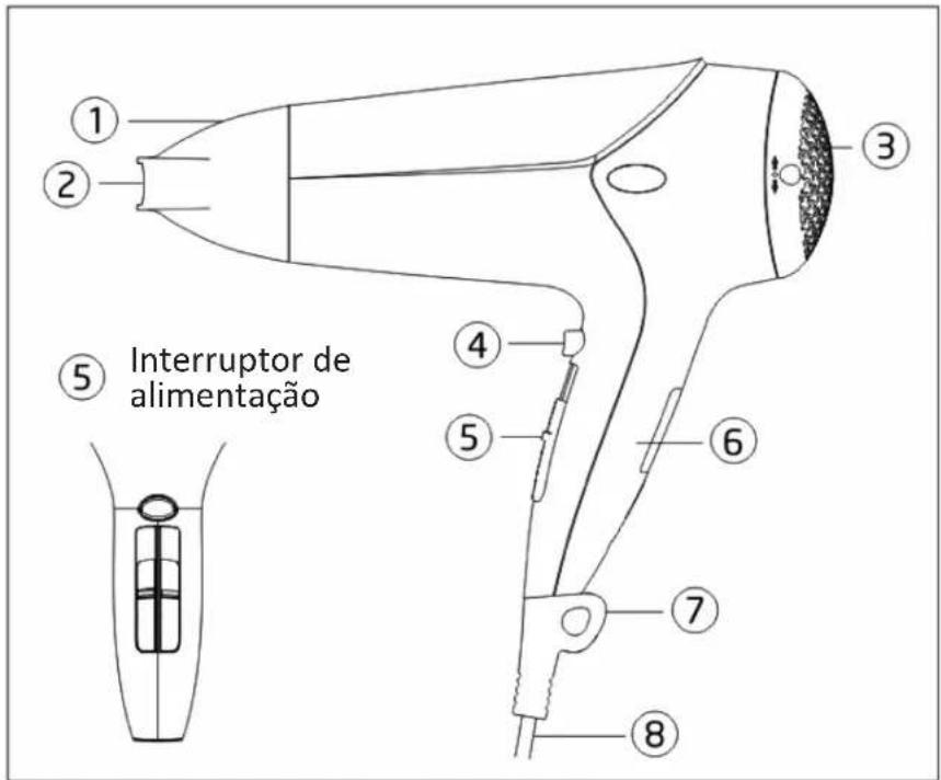 Becken BSHD2381 - Descrição do produto - 1