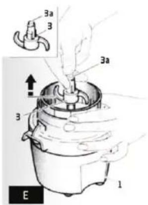 Becken Chopmix TC320 - Operación de la Picadora - 3