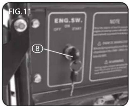 Draper PG43W - CONNECTING APPARATUS TO THE GENERATOR - 2