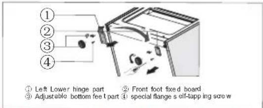 HISENSE MTZ60235FF - Reversing the door - 10