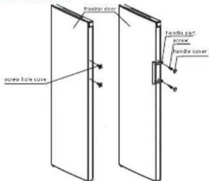 HISENSE MTZ60235FF - Installing the door handle - 1
