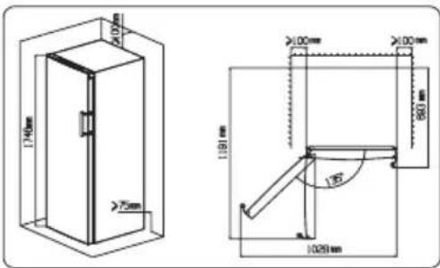 HISENSE MTZ60235FF - Ventilation of appliance - 2