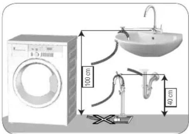 BEKO WSRE 7636 XCBW - Connecting the drain hose to the drain - 1