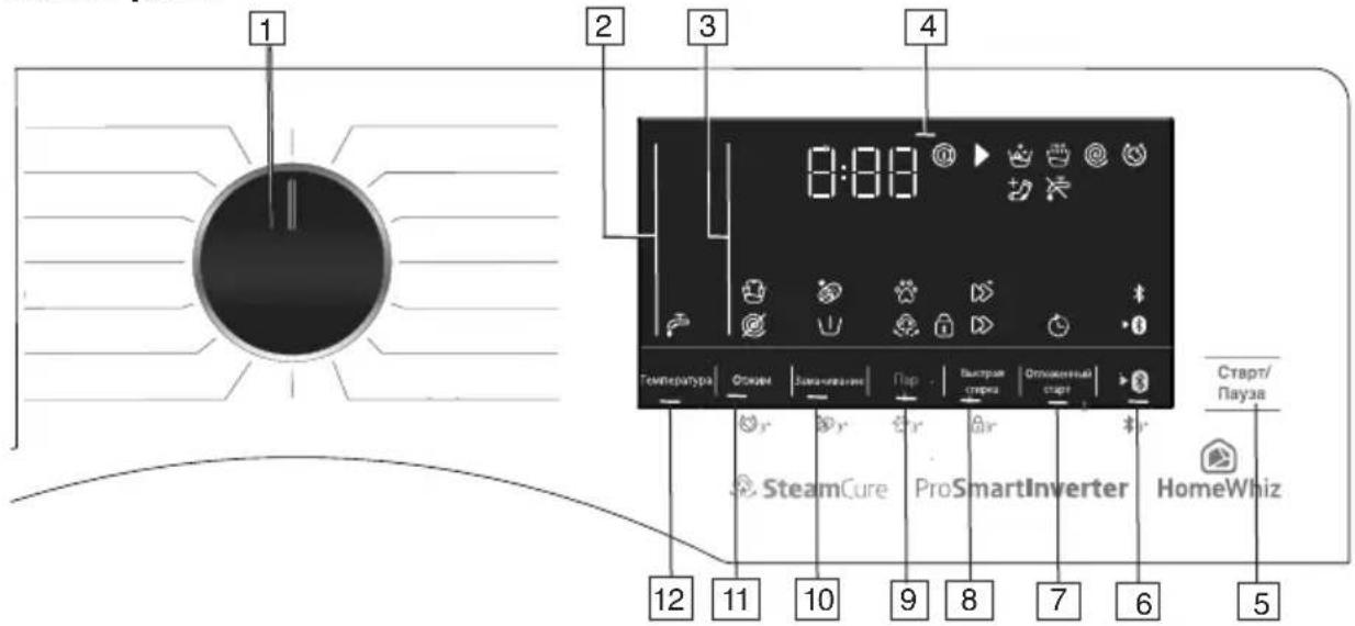 BEKO WSRE 7636 XCBW - Control panel - 1