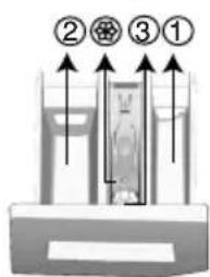 BEKO WSRE 7636 XCBW - Using detergent and softener - 2