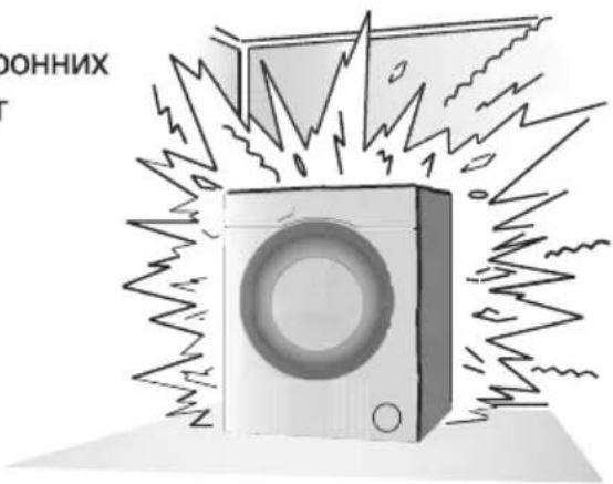 BEKO WSRE 7636 XCBW - Слив оставшейся воды и очистка фильтра насоса - 4