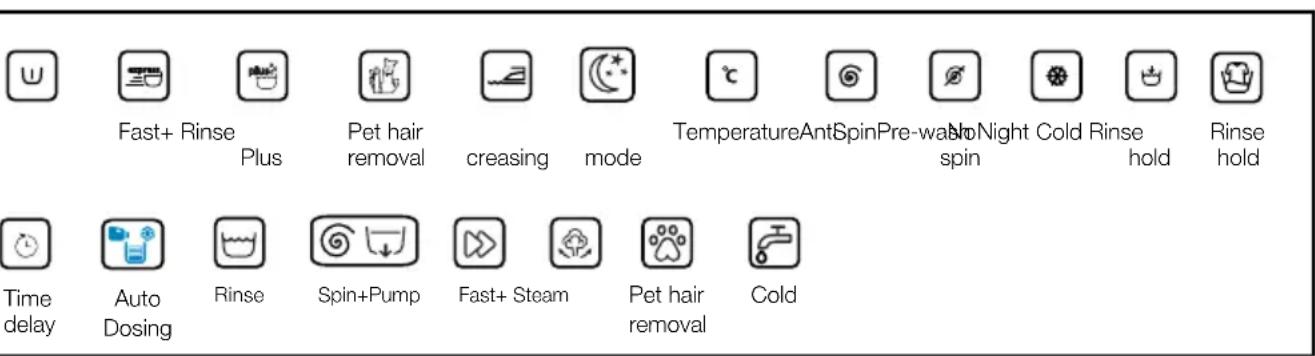BEKO WSRE 7636 XCBW - Using bleaches - 1
