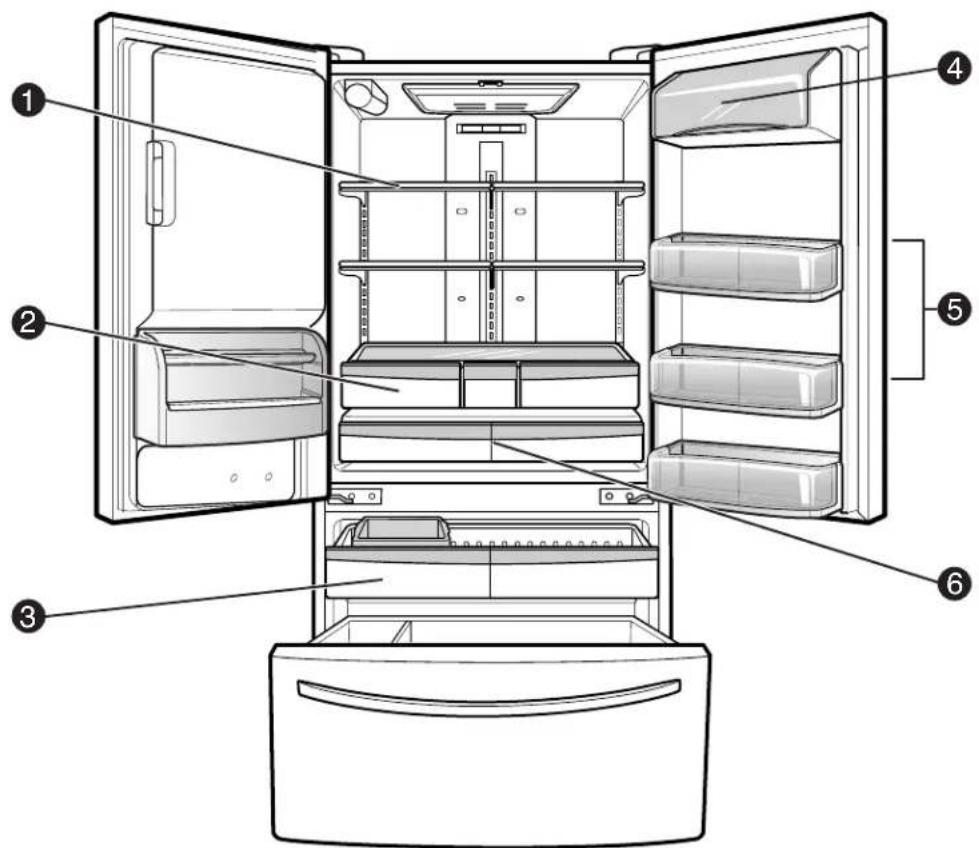LG LFX28977SW - LOCATION OF FOODS - 1