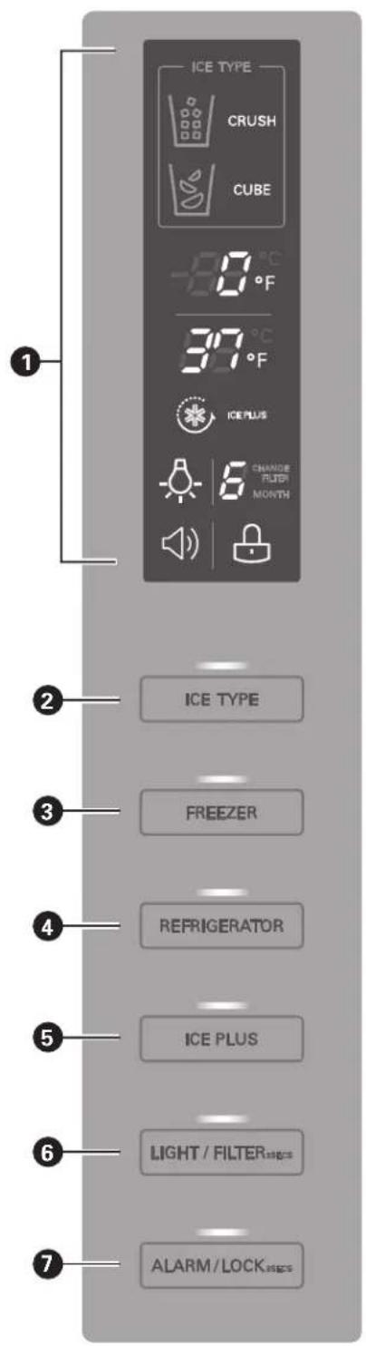 LG LFX28977SW - CONTROL PANEL FEATURES - 1