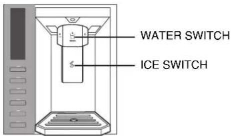 LG LFX28977SW - DISPENSING WATER - 3