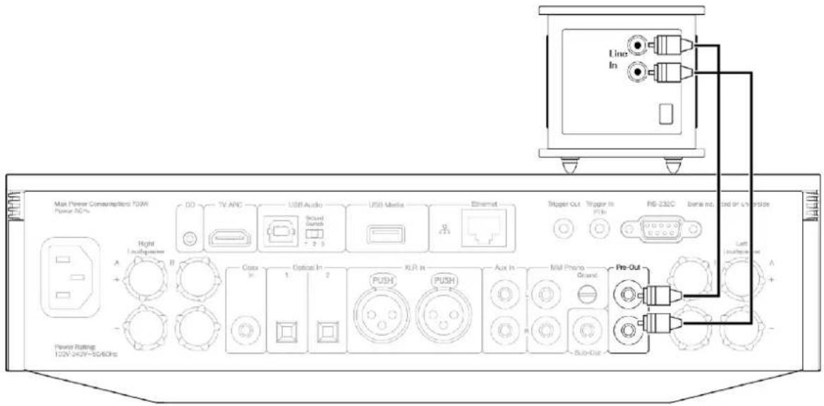 Max Power Consumption: 700W Power AC% Power Rating: 122V-242V-50/60Hz High Load/Operator A B Coxx in Optical In 1 2 PUSH PUSH XLP in 3 Aux in R MM Photo Grand Sub-Out Line In RG-232C Bank no. End on Litterside Left Ground wire A + - Pre-Out