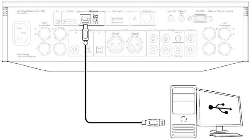 Max Power Consumption: 100W Power AICs Co TV AIC USB Audio USB Media Ethernet Trigger Out Trigger in Pcs HS-ADC Select to Drive an Interface Right Lockdown A B C D E F G H I J K L M N O N P Q R S T U V W X Y Z Power Rating: USB AIC - SWITCH Switch Clock Dialled to PUSH PUSH USB Audio USB Media Ethernet Trigger Out Trigger in Pcs Left Lockdown Power Rating USB AIC - SWITCH Sub-Out Power Rating Power Rating Power Rating
