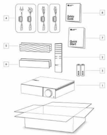 Diagram of household air conditioner unit components with numbered labels and labeled parts