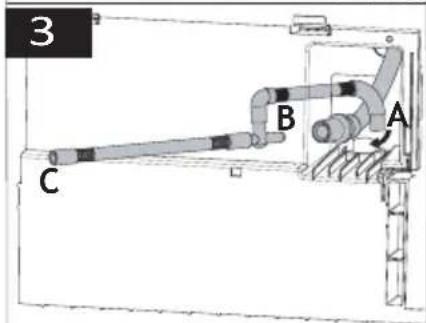 3 B A C