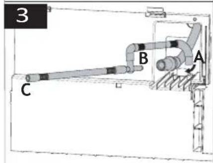 3 C B A