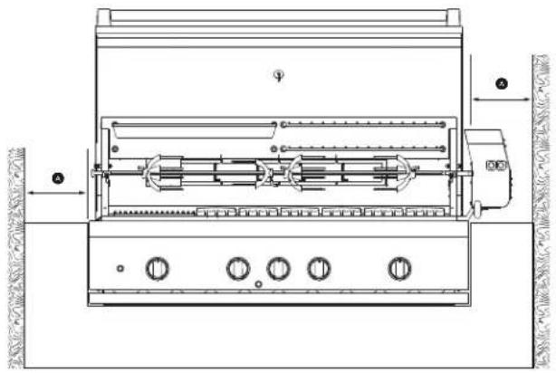 Fisher & Paykel BE1-36RCI-L - Clearances to combustible construction\*\* - 1