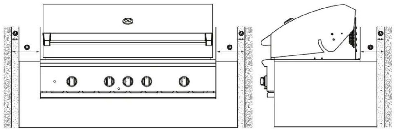 Fisher & Paykel BE1-36RCI-L - Clearances to protected combustible construction\*\*\* - 1