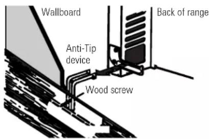 GE EGR3000EDCC - INSTALLING THE ANTI-TIP DEVICE (CONT.) - 1