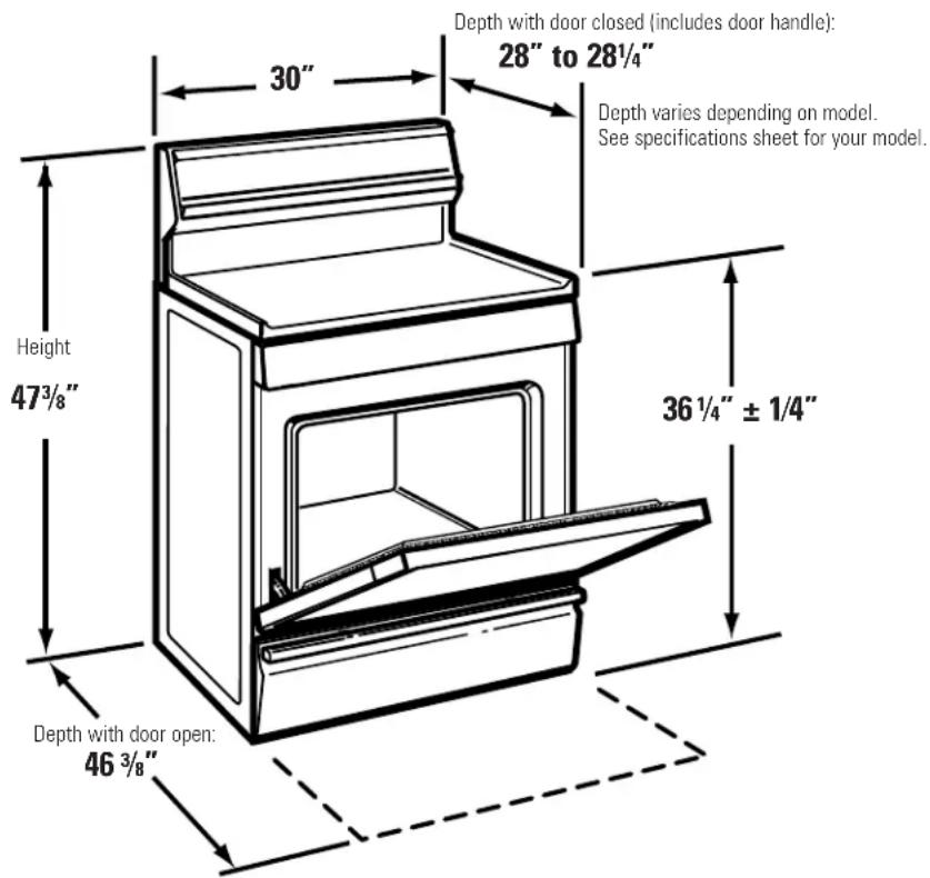 GE EGR3000EDCC - DIMENSIONS AND CLEARANCES - 2