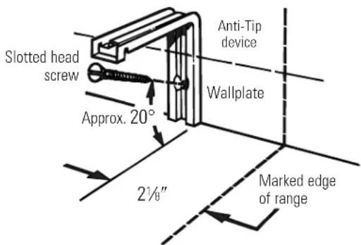 GE EGR3000EDCC - WARNING! - 1