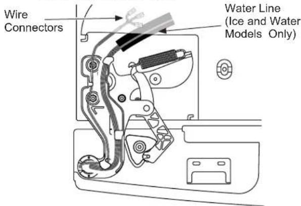 Wire Connectors Water Line (Ice and Water Models Only)