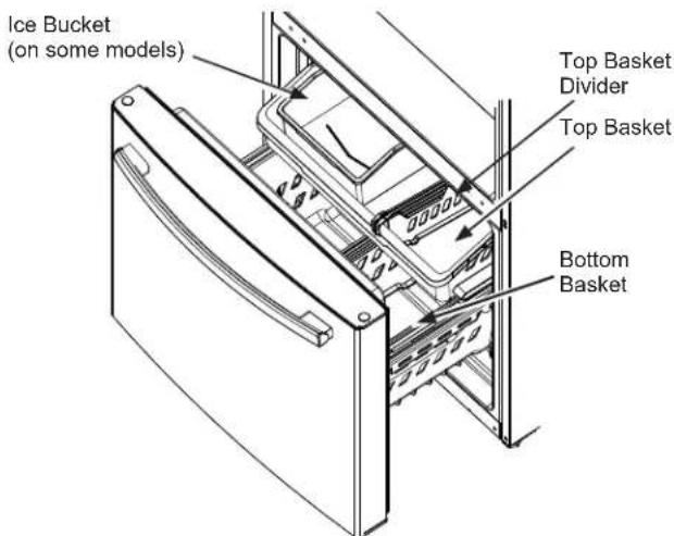 Ice Bucket (on some models) Top Basket Divider Top Basket Bottom Basket