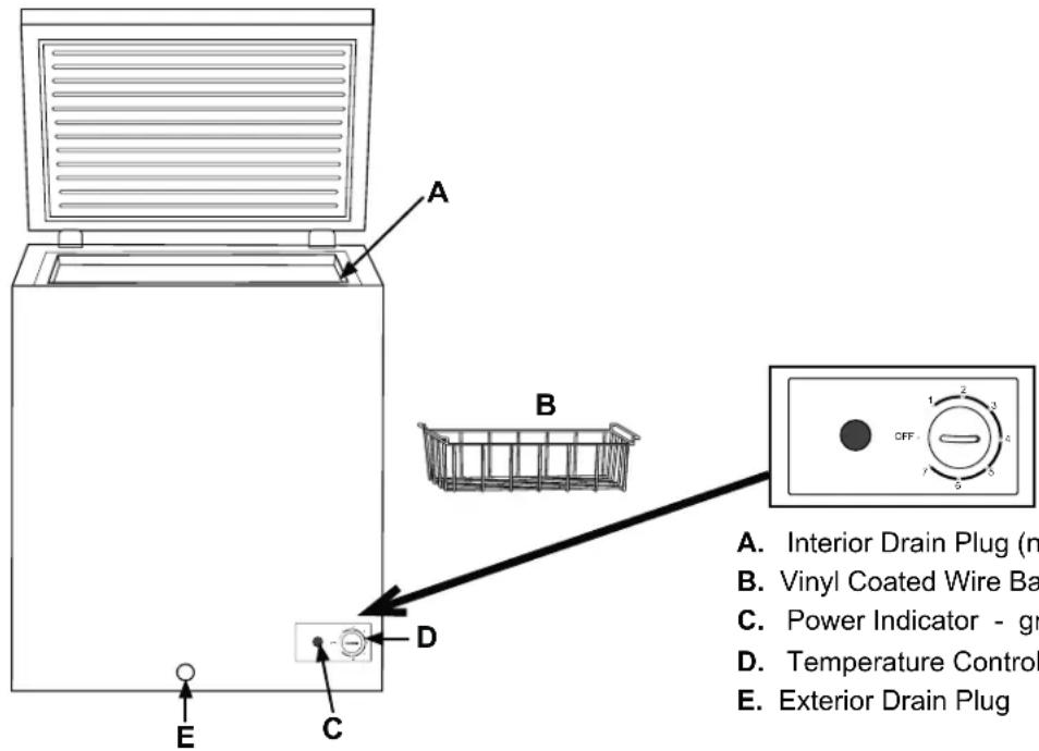 Crosley VCM7SMWW - Features - 1