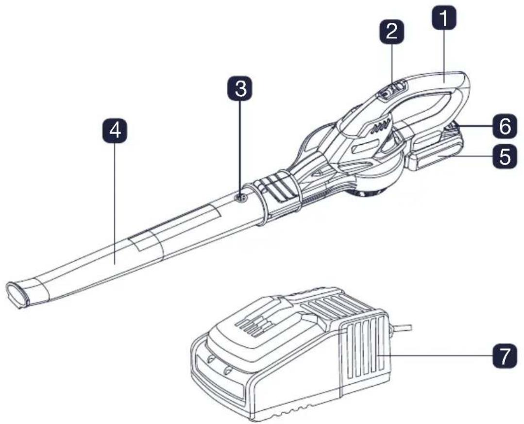 Spear & Jackson S188BL - PARTS - 1