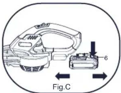Spear & Jackson S188BL - REMOVE OR INSTALL BATTERY PACK TO THE BLOWER (See Fig. C) - 1
