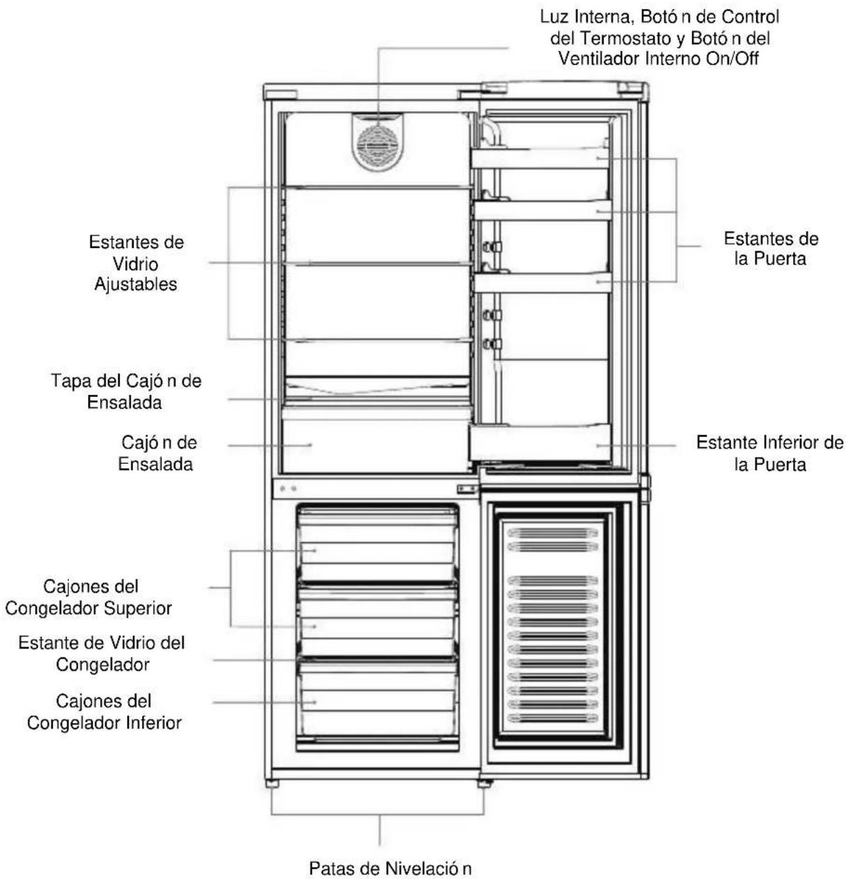 Becken FD2-40 - Descripción del Producto - 1