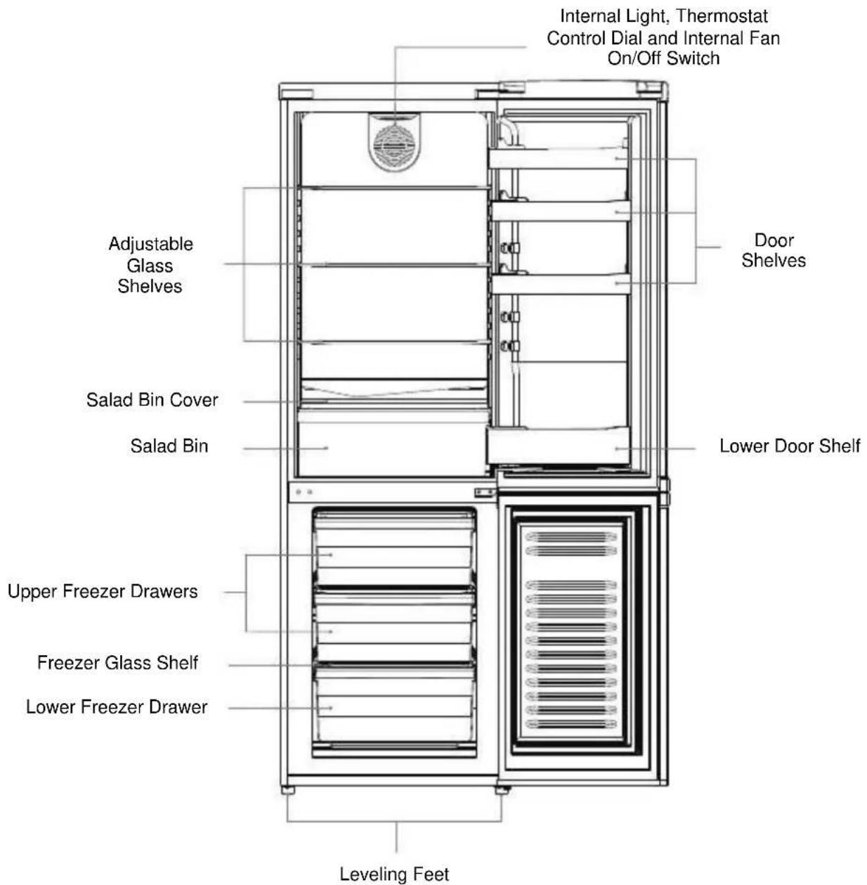 Internal Light, Thermostat Control Dial and Internal Fan On/Off Switch Adjustable Glass Shelves Salad Bin Cover Salad Bin Door Shelves Lower Door Shelf Upper Freezer Drawers Freezer Glass Shelf Lower Freezer Drawer Leveling Feet