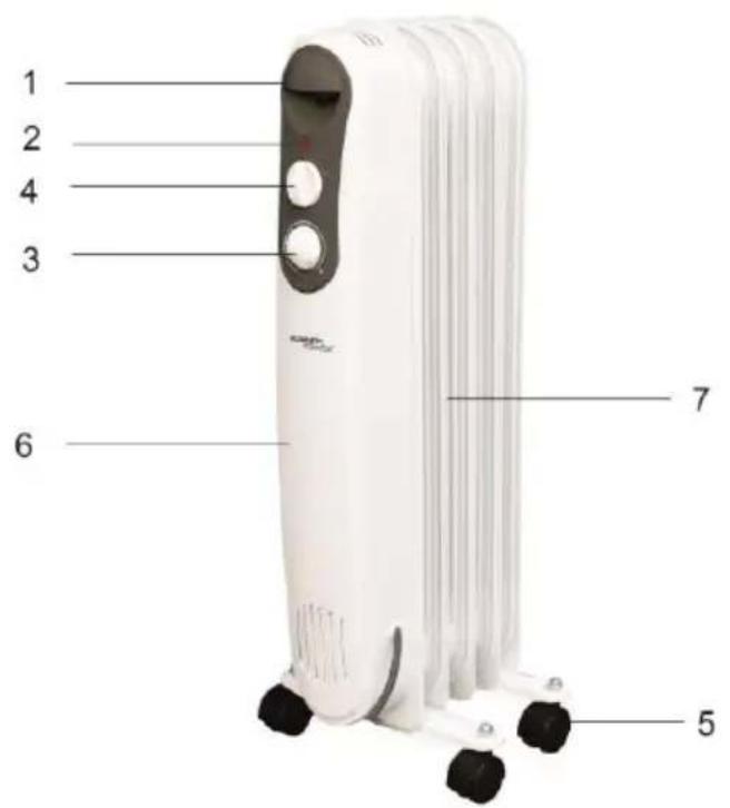 Scarlett SC-21.1005-S4 - ОПИСАНИЕ ПРИБОРА - 1