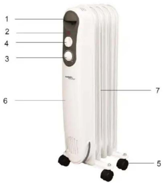 Scarlett SC-21.1005-S4 - АСПАПТЫН СИПАТТАМАСЫ - 1