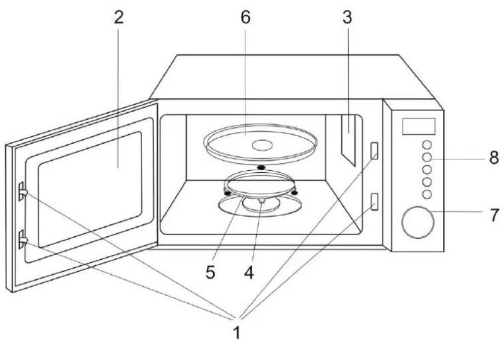 Scarlett SC-MW9020S10D - UA Oпис - 1