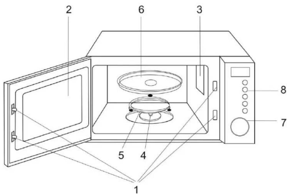 Scarlett SC-MW9020S02D - UA Oпис - 1