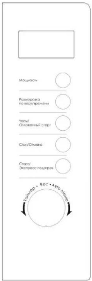 Scarlett SC-MW9020S02D - UA Oпис - 2