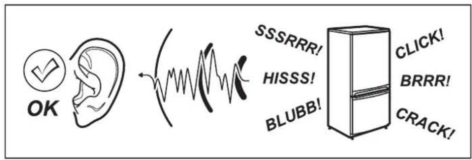WESTINGHOUSE WFB2804WB - Appliance noise - 1