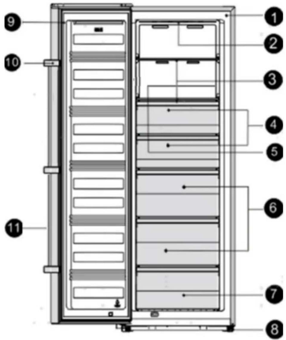 WESTINGHOUSE WFB2804WB - PRODUCT DESCRIPTION - 1