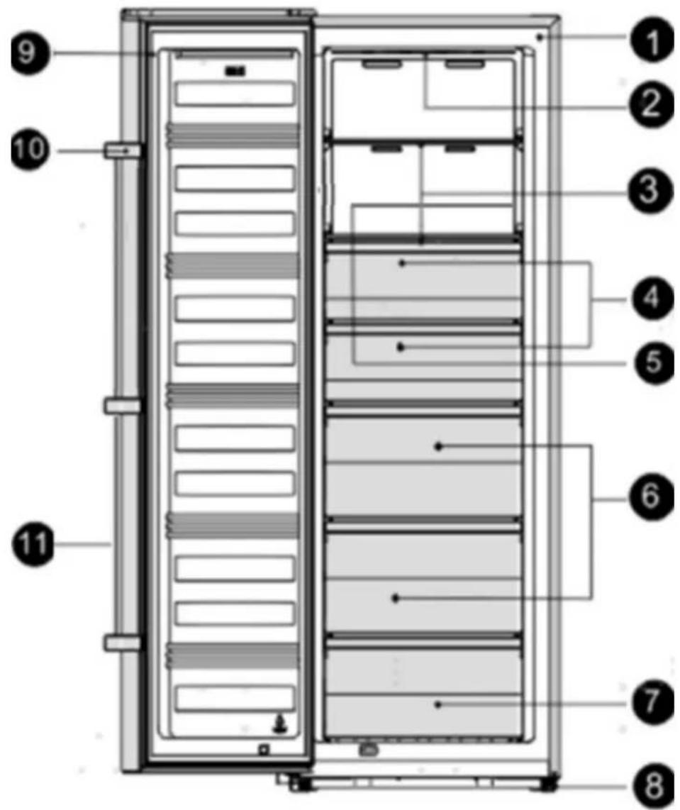 WESTINGHOUSE WFB2804AB - PRODUCT DESCRIPTION - 1