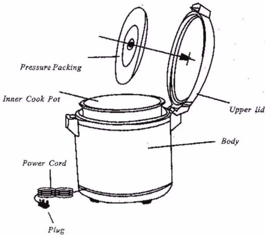 Pressure Packing Inner Cook Pot Upper lid Body Power Cord Plug