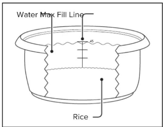 Avantco RCSA90 - NOTE: 1 cup raw rice yields approx. 2 cups of cooked rice. - 1