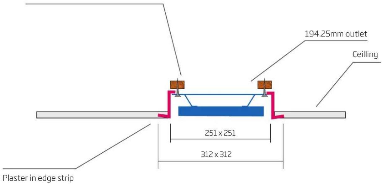 Schweigen BRB700ST - Vent Measurements - 3