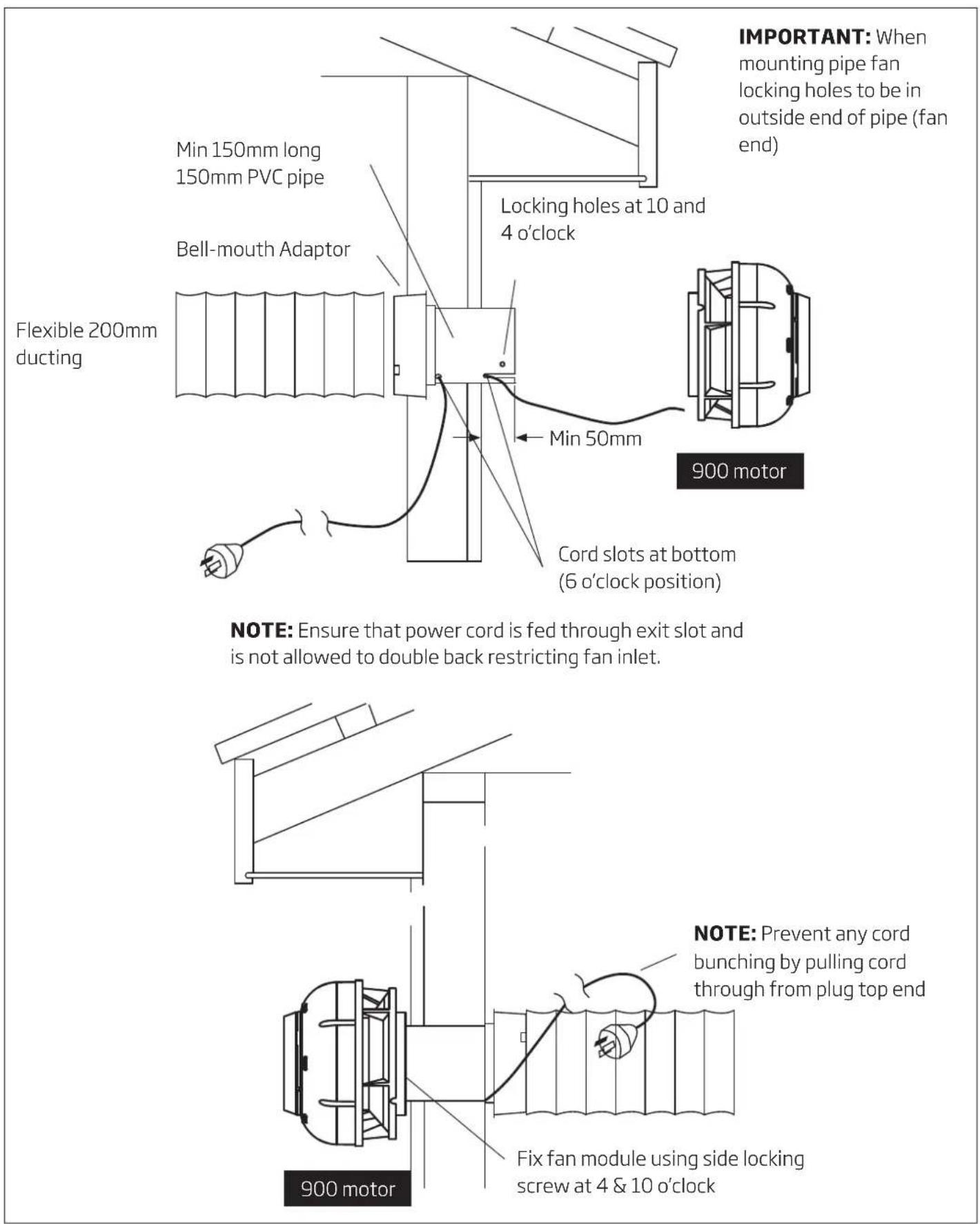 Schweigen BR500ST - IMPORANT - 1