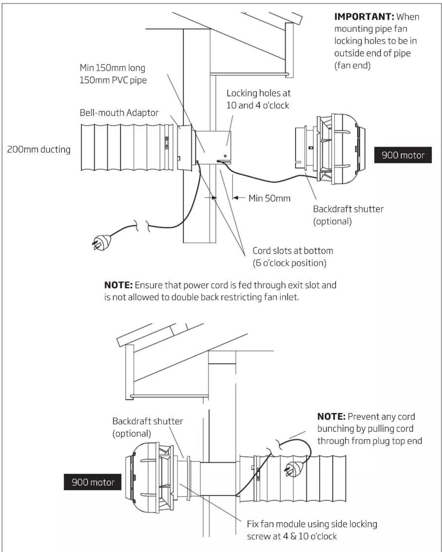 Schweigen BRW600ST - Installation - 1