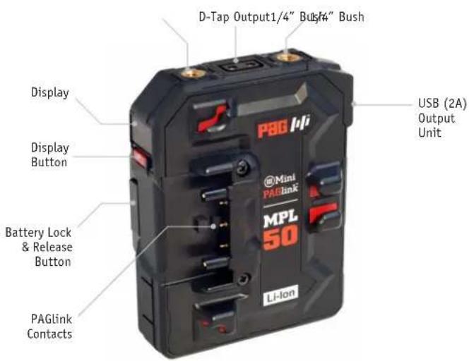 PAG Mini PAGlink MPL50 - Models covered by these instructions: - 1