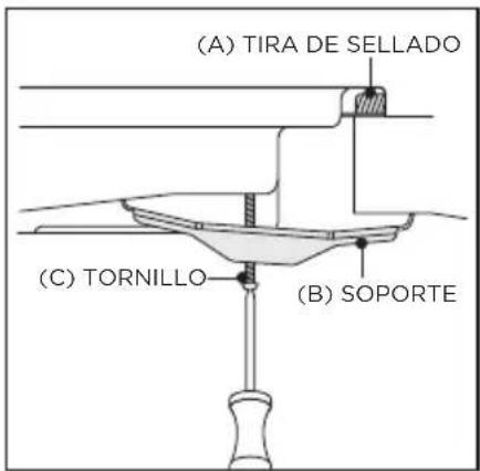 (A) TIRA DE SELLADO (C) TORNILLO (B) SOPORTE